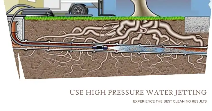 Use High Pressure Water Jetting